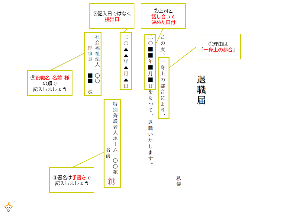 介護職 退職届 見本