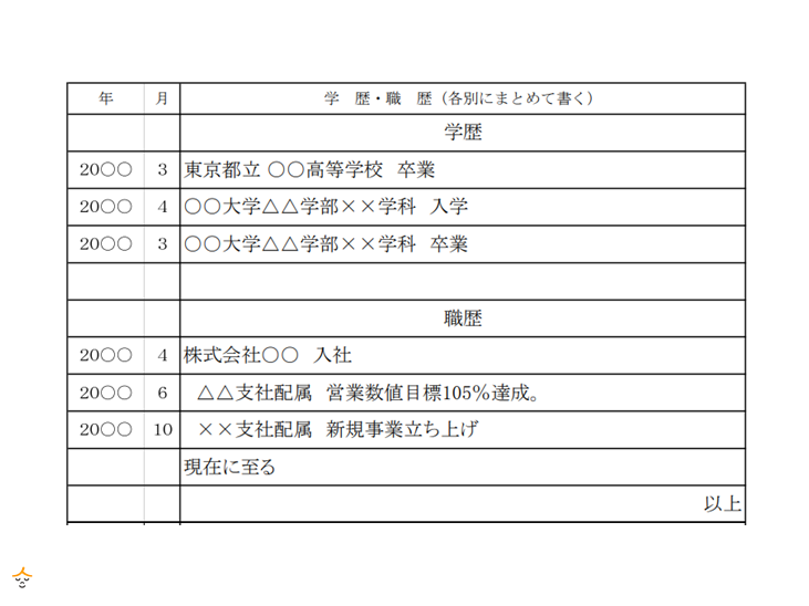 学歴・職歴欄