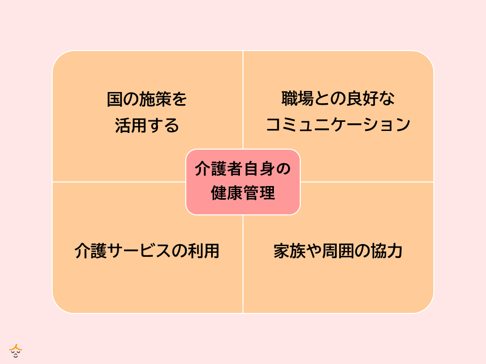 介護と仕事の両立