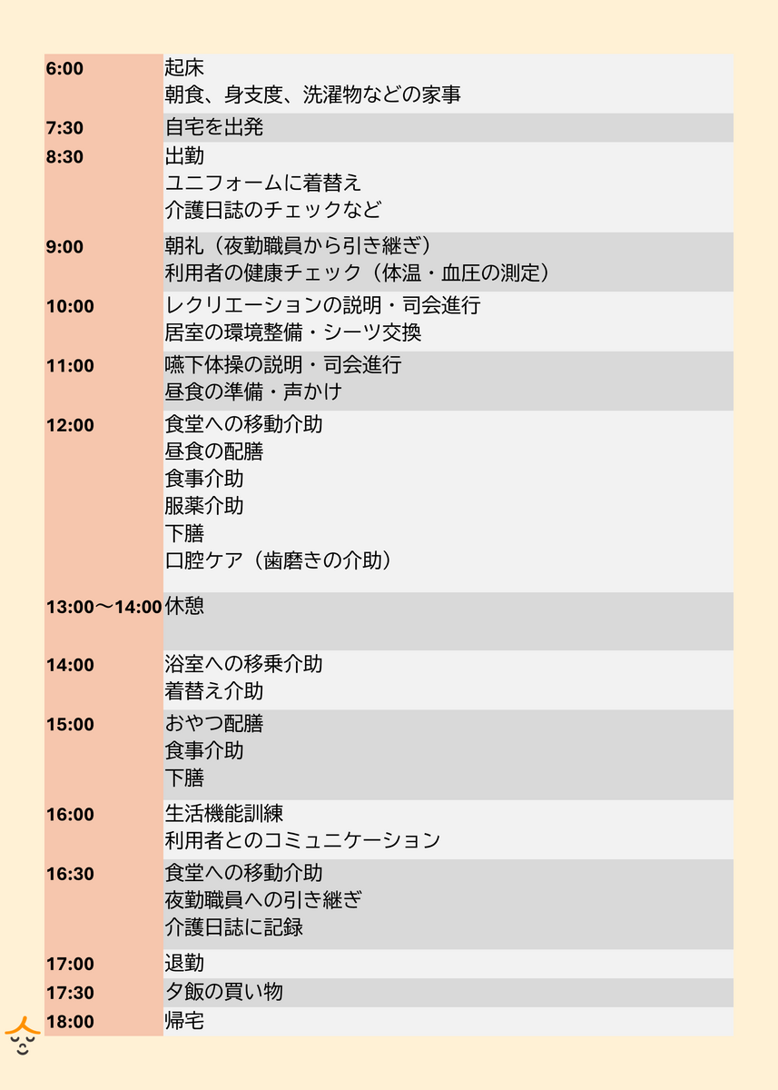 特別養護老人ホーム日勤