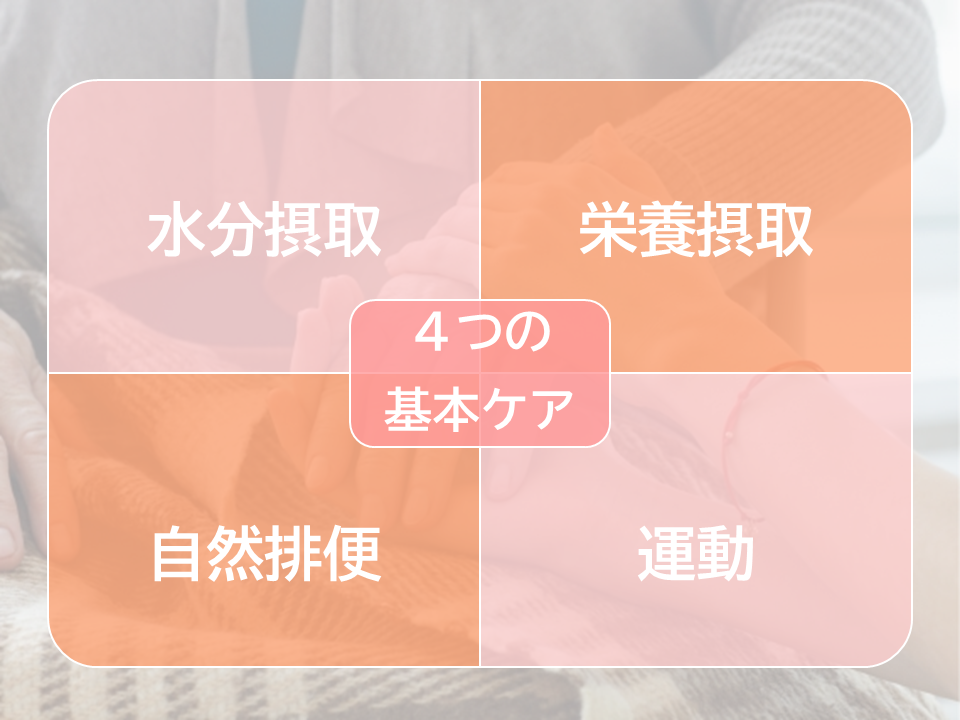 自立支援介護　4つの基本ケア