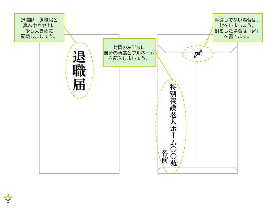 介護　退職届　封筒