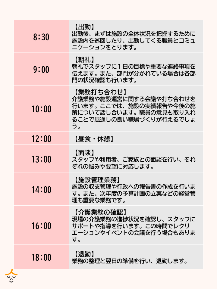 施設長 1日のスケジュール