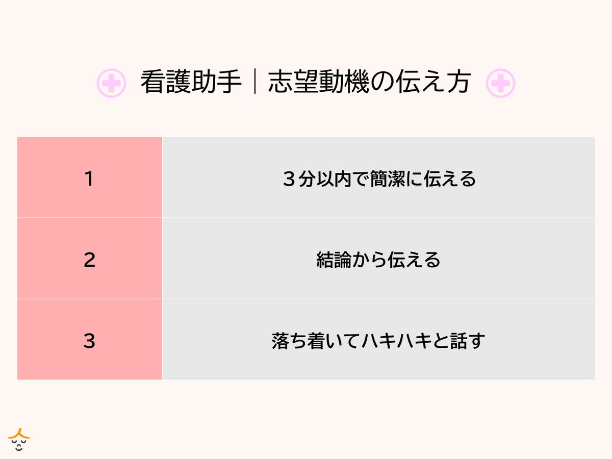 看護助手 面接 志望動機