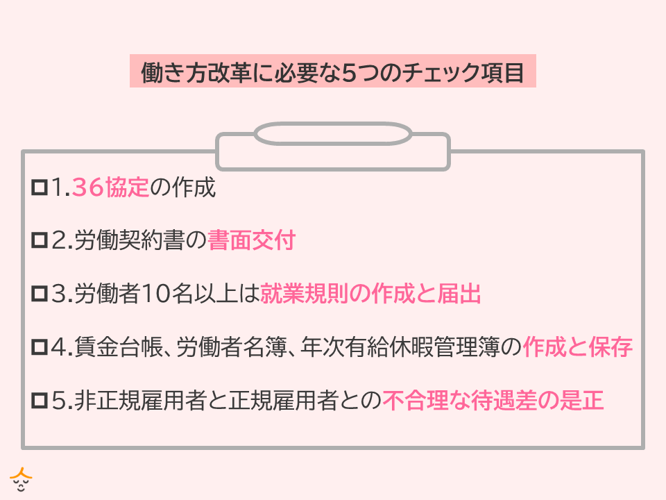 働き方改革 必須項目 チェックリスト