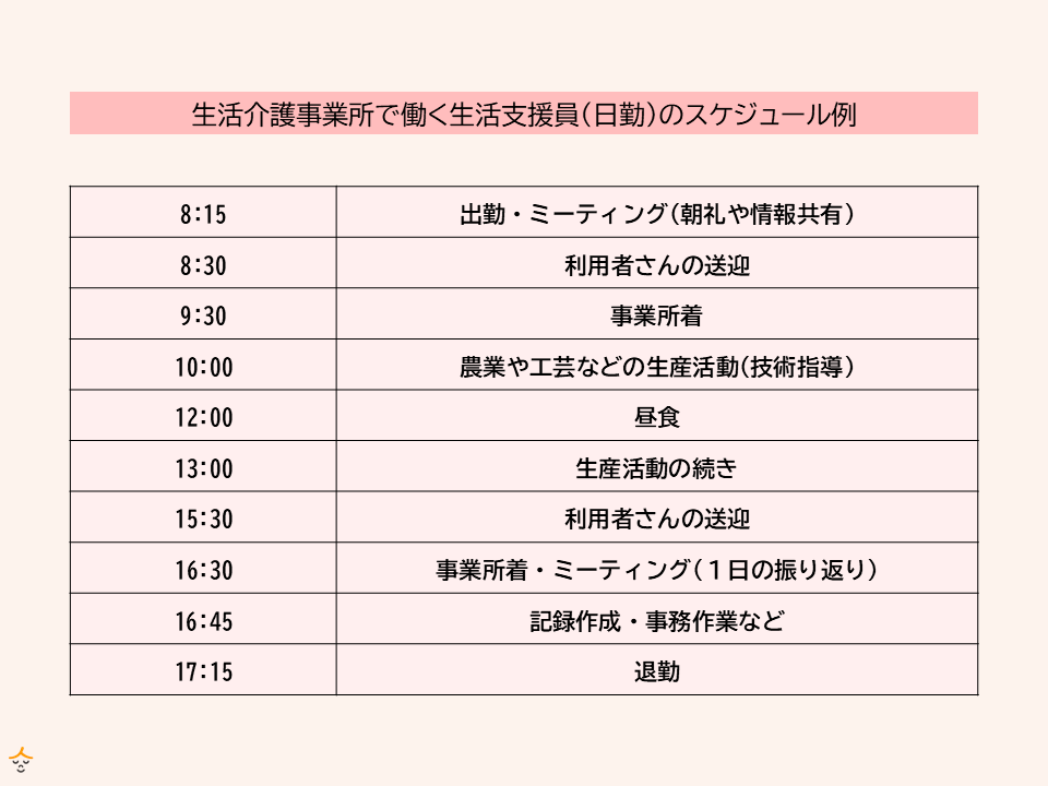 生活支援員 スケジュール