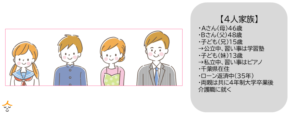 介護職 結婚 生計