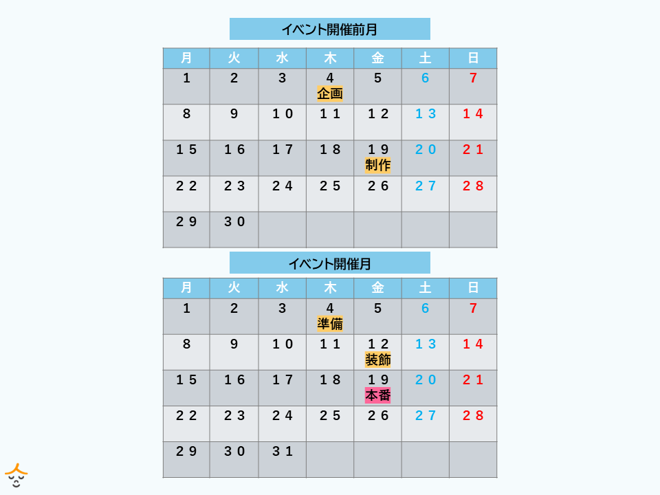 イベント企画 スケジュール 目安