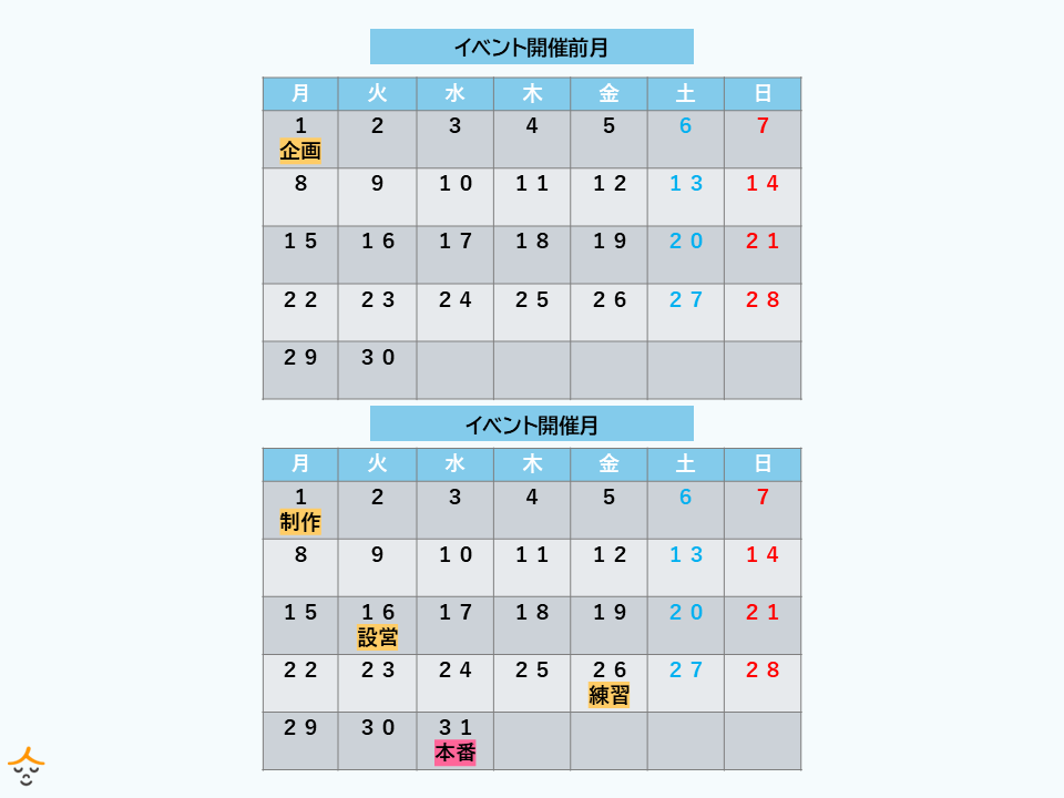 夏祭り 企画