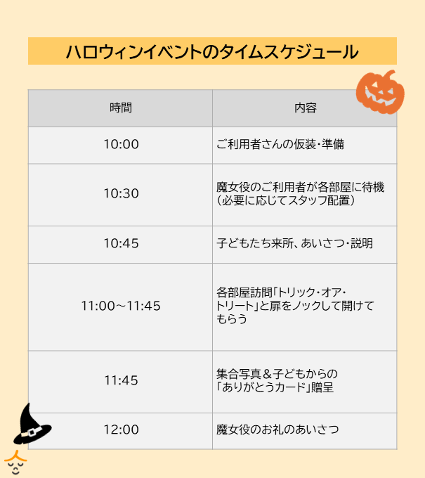 ハロウィン　タイムスケジュール